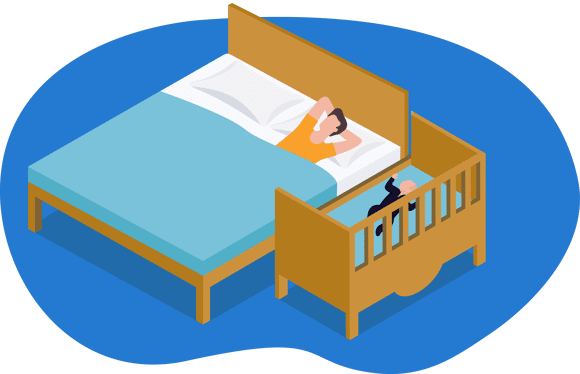 Berço co-sleeping