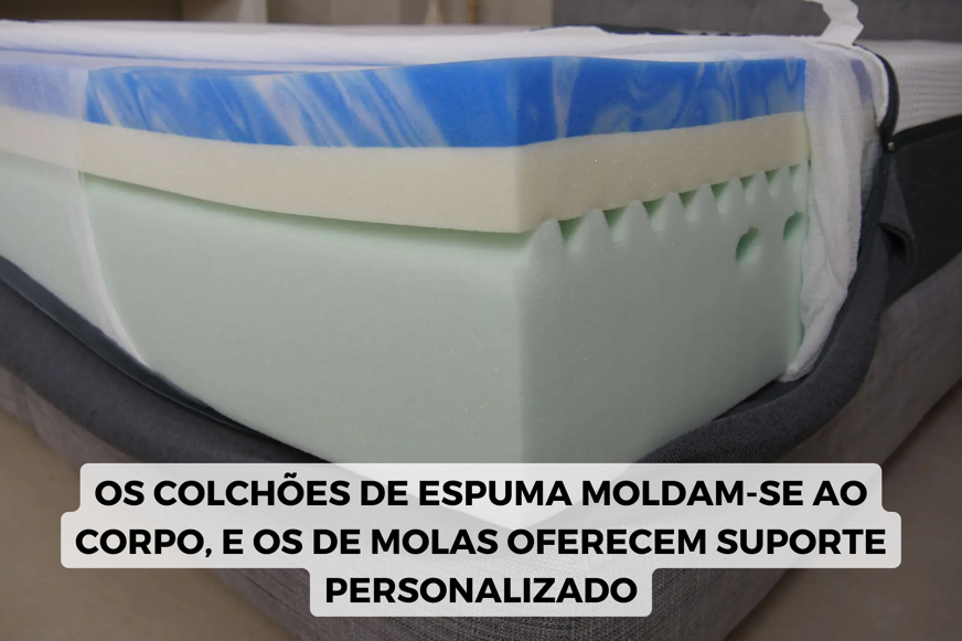 orthocrin colchões