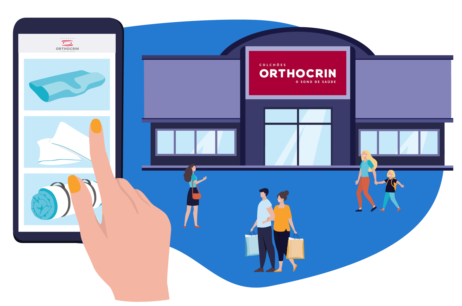 orthocrin