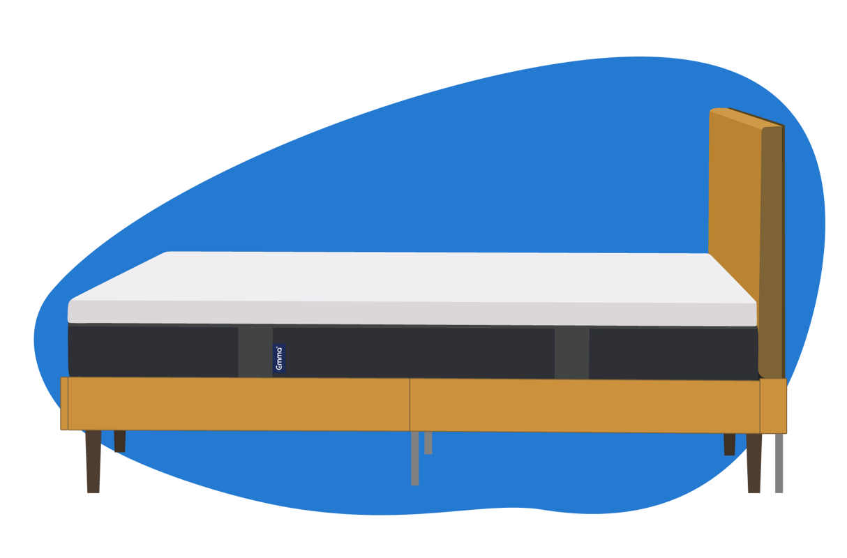 Cama Emma
