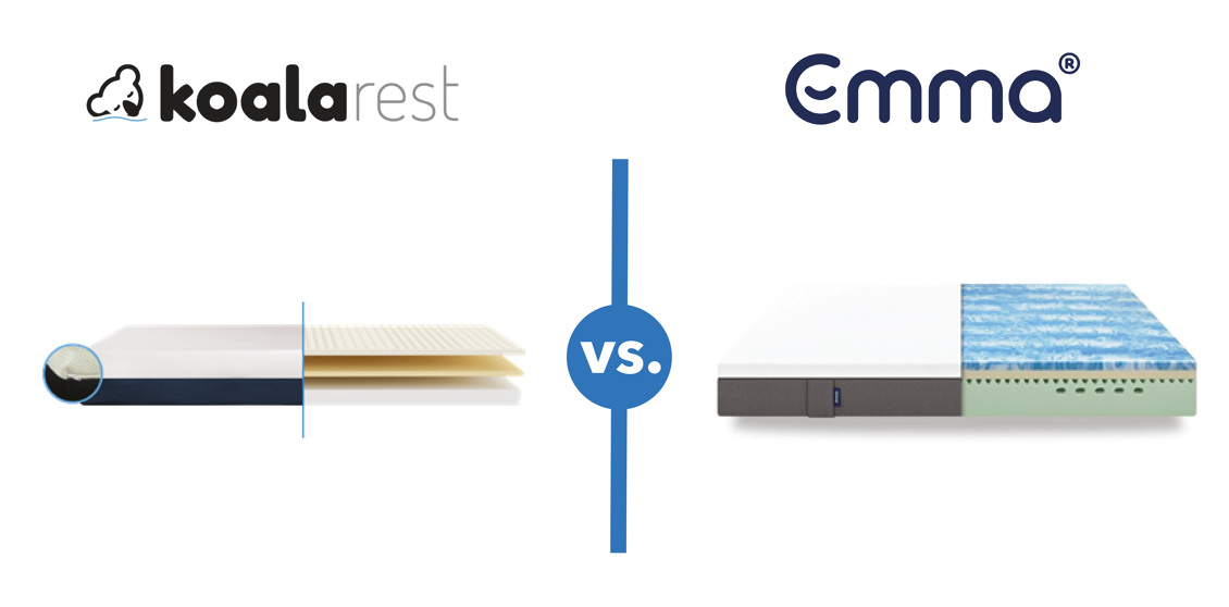 Emma Original vs Colchão Koala Opinião 2023