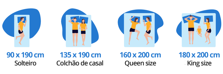tamanhos colchao standard portugal