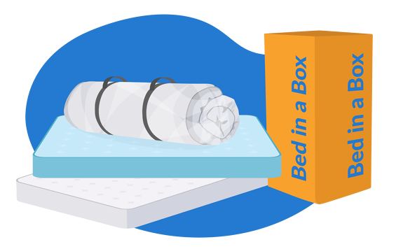 bed in a box graphic