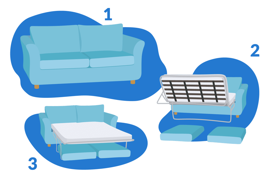 Sofá-cama de 3 lugares com abertura italiana em segunda mão
